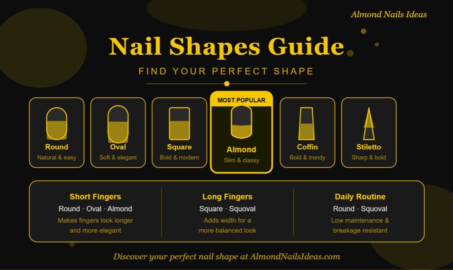 what-are-nail-shapes